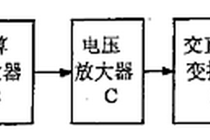 微顆粒物質濃度變送器