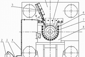 鋁擠壓機氮氣冷卻模具裝置