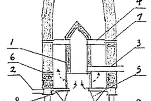 內導式石灰豎窯