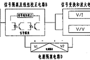 模擬量信號轉換隔離模塊