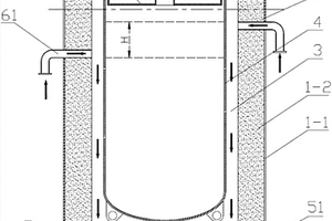 還原爐通風散熱系統