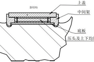 軋機壓頭承壓組件