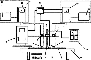 隨焊電磁感應加熱控制焊接熱裂紋的裝置