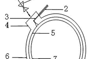 TRT機組作動器小室氮氣密封結構