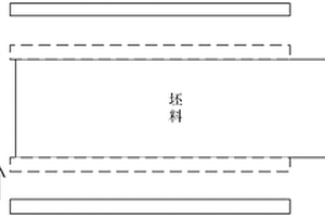 粗軋入口和出口側(cè)導板夾持啟動時刻的控制方法