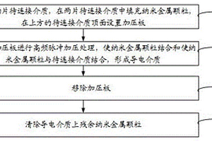 基于納米金屬沖擊燒結的導電結構及其成型方法