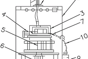 全自動研磨機
