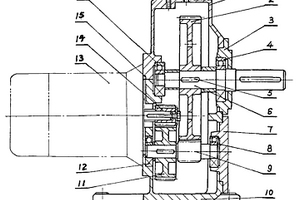 齒輪減速電機
