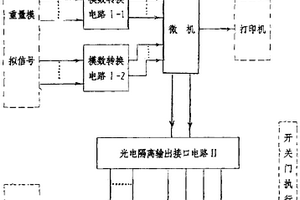 用微機控制的雙線靜態配料裝置