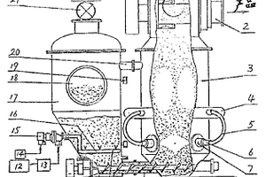 流化床式氣流粉碎機