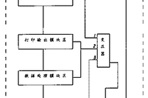 智能轉發器