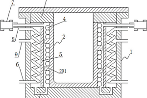 用于生產200系不銹鋼的感應電爐