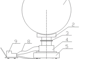 便于燒結混合機檢修的支撐裝置
