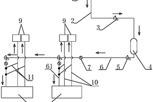 燒結空壓白灰傳送系統