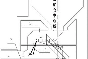 重型板式給礦機緩沖溜槽