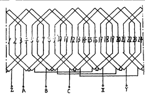 鼠籠型無級調速電動機