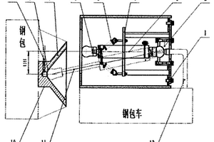 氣體管道自動對接裝置