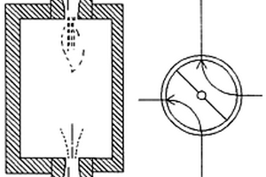 空氣、燃料雙預熱交換式燃燒爐