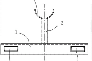 更換轉爐出鋼口的輔助工具