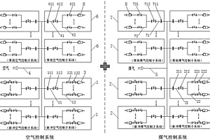 帶段調節的組合脈沖燃燒系統