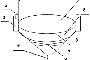 實驗用分體式環保過濾器
