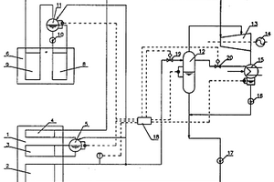 帶可調節閃蒸系統的余熱發電系統
