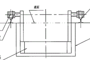 水封拉鏈機