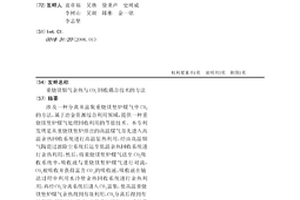 重燒鎂煙氣余熱與CO2回收耦合技術的方法