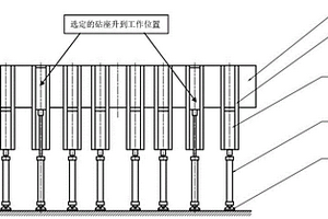 分級砧座機構及方法