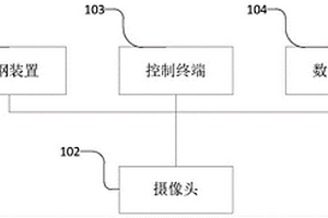 智能識別廢鋼料斗中配料檢測系統及方法