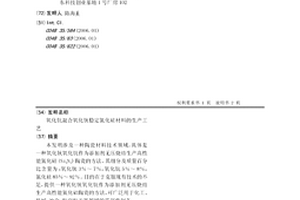 氧化鈧混合氧化鈥穩定氮化硅材料的生產工藝