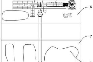 集連續配料和集中配料于一體的連續加料電爐