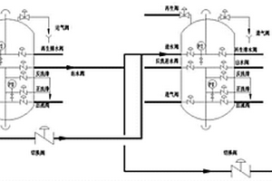 新能源汽車電池的廢液處理流程