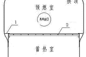 熱風爐大墻合門磚免加工施工方法