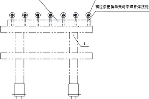 焦爐頂部橫拉條更換裝置及更換方法