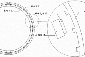 外轉子直流電機以及電機外轉子組件
