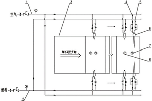 帶爐門火封系統的脈沖加熱爐