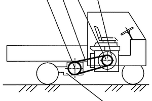 三輪汽車和低速貨車用同步齒型帶動力傳動系