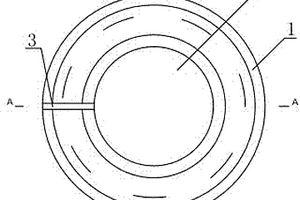 連鑄中間包穩流器