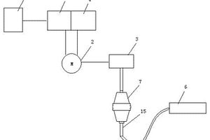 小型試驗室煤粉混合機