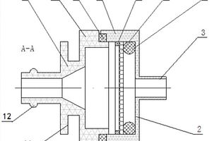 氣路阻尼濾波器