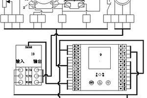 SD系列電動執行機構