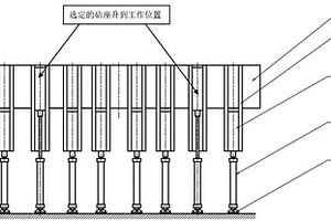 分級砧座機構