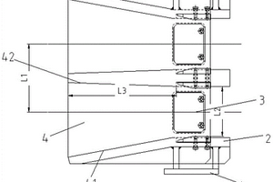 短應力線軋機雙進口滑動導衛