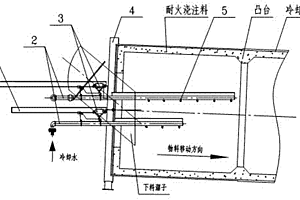 冷卻機直接冷卻水系統