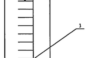 測量鋼渣厚度的標尺