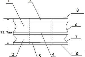 摩根五代高速線材軋機用輥環