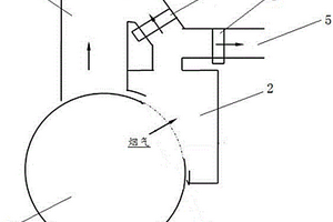 新型底吹爐煙氣路線結構