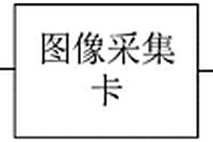 檢測在線板坯表面缺陷的紅外熱成像系統