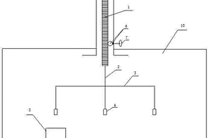 可連續取樣的真空感應爐取樣器